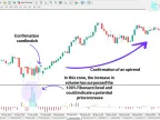 Balanced Volume Oscillator Download for MetaTrader 4 - Free - [TFlab] - MT4/MT5 Resources