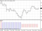 XOdiagram 1 - MetaTrader 4 Script | Trading Script Download - MT4/MT5 Resources