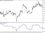 Demand_Index_HTF - MetaTrader 5 Script | Forex Indicator Download - MT4/MT5 Resources