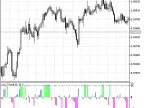 ytg_Trend - MetaTrader 5 Script | Forex Indicator Download - MT4/MT5 Resources