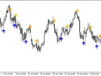 AFStar - MetaTrader 5 Script | Forex Indicator Download - MT4/MT5 Resources - MetaTrader 5 Resources