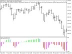 Exp_HullTrendOSMA - MetaTrader 5 Expert - MT4/MT5 Resources