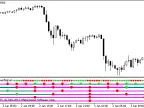 MultiJFatlSpeedx7Signal - MetaTrader 5 Script - MT4/MT5 Resources