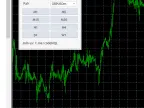 Trading Panel - MetaTrader 4 Expert | MT4 EA Download - MetaTrader 4 Resources