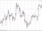 History_Draw - MetaTrader 4 Script | Trading Script Download - MT4/MT5 Resources