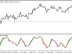 OBOS - MetaTrader 5 Script | Forex Indicator Download - MT4/MT5 Resources - MetaTrader 5 Resources