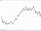 BPA - D1 London Session - MetaTrader 4 Script | Forex Indicator Download - MT4/MT5 Resources