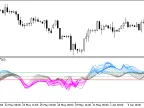 ColorXFisher_org_v1_X20 - MetaTrader 5 Script - MT4/MT5 Resources