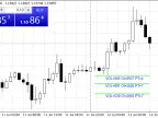 Option Level Indicator - MetaTrader 4 Script | Forex Indicator Download - MT4/MT5 Resources - MetaTrader 5 Resources
