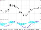 MACD with Histogram - MetaTrader 5 Script | Forex Indicator Download - MT4/MT5 Resources