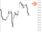 iRSISign_HTF_Signal - MetaTrader 5 Script - MT4/MT5 Resource