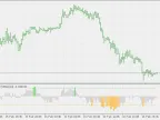 Balance of Power - MetaTrader 5 Script - MQL5 #20042 - MT4/MT5 Resources