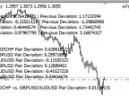 HTH Trader - MetaTrader 5 Expert | MT5 EA Download - MetaTrader 5 Resources