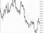 Kolier_SuperTrend - MetaTrader 5 Script | Forex Indicator Download - MT4/MT5 Resources