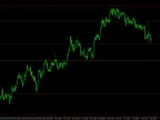 Fractal Support and Resistance Indicator MT4 Free Download Fractal Support and Resistance Indicator MT4 Free Download
