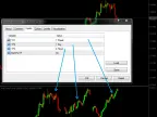 Multi Time Frame Indicators - MetaTrader 4 Script | Forex Indicator Download - MT4/MT5 Resources