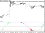 Exp_AFL_WinnerV2 - MetaTrader 5 Expert | Forex Indicators Download - MT4/MT5 Resources