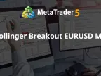 Bollinger Bands Breakout EURUSD M15 - MetaTrader 4 Expert | MT4 EA Download