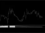 MT4 X SPEED Forex Indicator FREE Download MT4 X SPEED Forex Indicator FREE Download