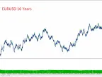 Rectangle Test - MetaTrader 5 Expert | Forex Indicator Download - MT4/MT5 Resources - MetaTrader 5 Resources