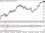 Complex and Universal - MetaTrader 4 Script | Forex Indicator Download - MT4/MT5 Resources - MetaTrader 5 Resources
