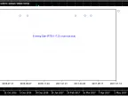 EveningStarStatistics - MetaTrader 5 Script - MT4/MT5 Resources