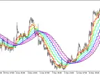 RoundPrice-Ext_HTF - MetaTrader 5 Script - MT4/MT5 Resource