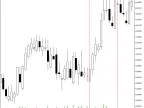 Volume-Between-Vertical-Lines - MT4/MT5 Resource