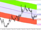 XMA_KLx5_Cloud_HTF - MetaTrader 5 Script - MT4/MT5 Resources