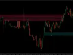 Rising and Falling Window – Gap Finder Indicator MT4/MT5 Free Download Rising and Falling Window – Gap Finder Indicator MT4/MT5 FREE Download