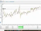 Modify Stop Loss and/or Take Profit - MetaTrader 5 Script | Trading Script Download - MT4/MT5 Resources