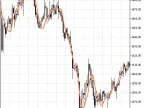 linreg - MetaTrader 5 Script | Forex Indicator Download - MT4/MT5 Resources - MetaTrader 5 Resources