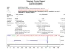 Fractals Martingale - MetaTrader 4 Expert - MT4/MT5 Resources