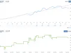 Green Hawk – Smart Scalping EA FREE Download Green Hawk – Smart Scalping EA FREE Download