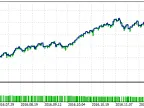 21hour - MetaTrader 5 Expert | MT5 EA Download - MetaTrader 5 Resources