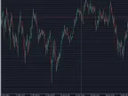 Horizontal Grid Controller - MetaTrader 5 Script | Grid EA Download - MT4/MT5 Resources