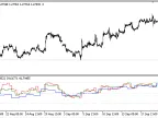 MTF_RSI - MetaTrader 5 Script | Forex Indicator Download - MT4/MT5 Resources