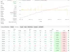 Martini – Night Forex Scalping EA Free Download | Scalping EA Download – MT4/MT5 Resources
