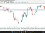 AveragePrice - MetaTrader 5 Script | Forex Indicator Download - MT4/MT5 Resources