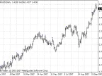 wlxBWACsig - MetaTrader 4 Script | Forex Indicator Download - MT4/MT5 Resources