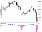 Exp_JMASlope - MetaTrader 5 Expert | Forex Indicator Download - MT4/MT5 Resources