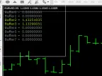 Indicator Buffer - MetaTrader 4 Expert | Forex Indicator Download - MT4/MT5 Resources - MetaTrader 5 Resources