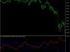 Ultimate Vortex | Vortex-Ultimate | Forex Indicator Download - MT4/MT5 Resources - MetaTrader 5 Resources