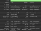 Popular (1 Million Views) 4 Hour Range Strategy Coded and Tested - MetaTrader 4 Expert - MT4/MT5 Resource