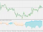 Trend Continuation Factor - MetaTrader 5 Script - MQL5 #20733 - MT4/MT5 Resources