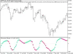 Exp_ColorJMomentum - MetaTrader 5 Expert - MT4/MT5 Resources