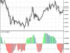 J_TPO - MetaTrader 5 Script | Forex Indicator Download - MT4/MT5 Resources - MetaTrader 5 Resources