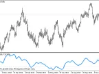 BWImp-T01 - MetaTrader 5 Script | Forex Indicator Download - MT4/MT5 Resources