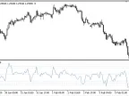 Trendless_OS - MetaTrader 5 Script | Forex Indicator Download - MT4/MT5 Resources