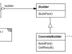 Programming Mode - Builder (Classic) - MetaTrader 5 Scripts - MT4/MT5 Resources